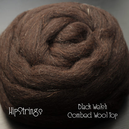 Build Your Own Breed Study